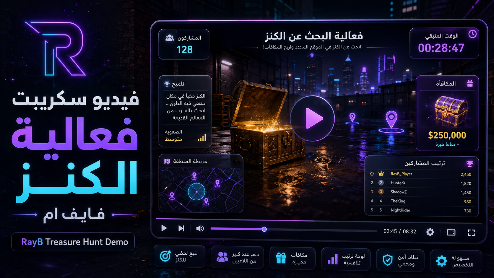 فيديو سكريبت فعالية الكنز فايف ام